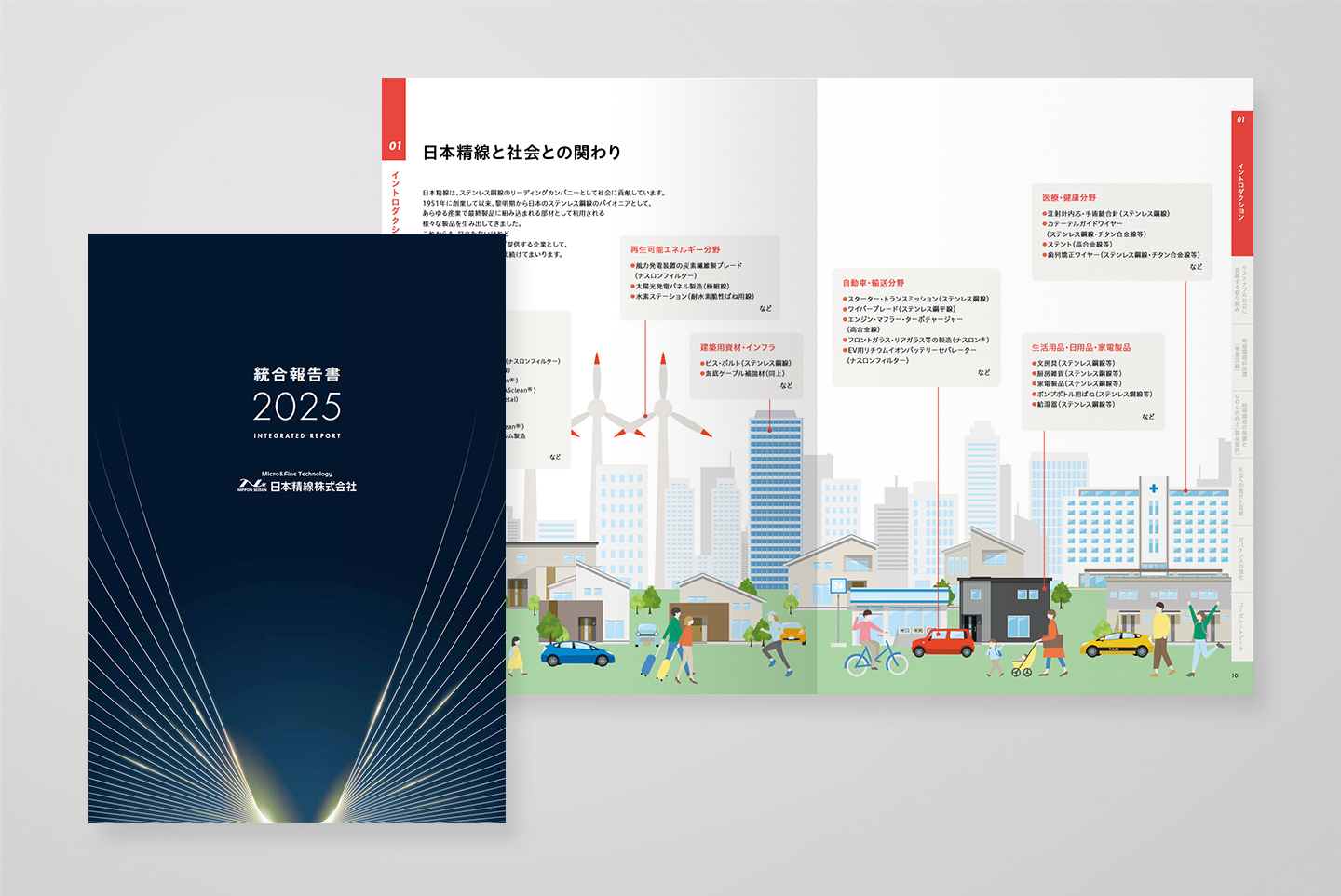 日本精線株式会社 統合報告書2025